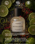 Reveloupe Eau De Parfum – 50 ML Perfume