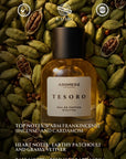 Tesoro Eau De Parfum – 50 ML Perfume